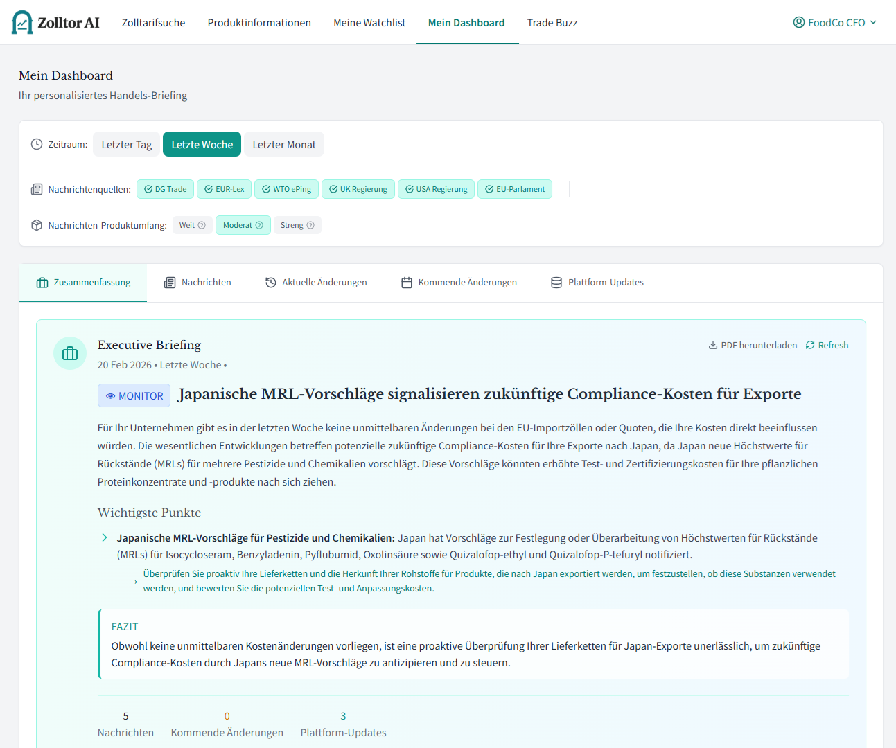 ZTI Führungskräfte-Briefing mit personalisierter Handelsintelligenz-Zusammenfassung mit Highlights und Empfehlungen